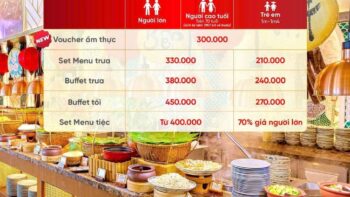 Ẩm thực Bà Nà Hills